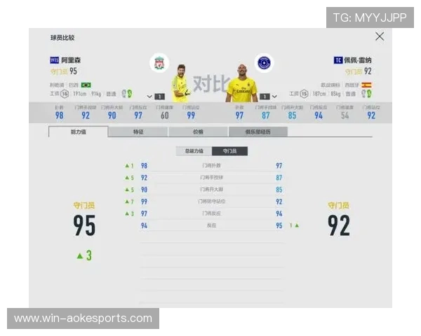 组织起诉FIFA要求赔偿球员因转会规定损失的收入 并指责其政策不公